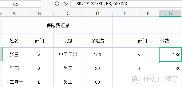 建议收藏的Excel常用函数公式（一）