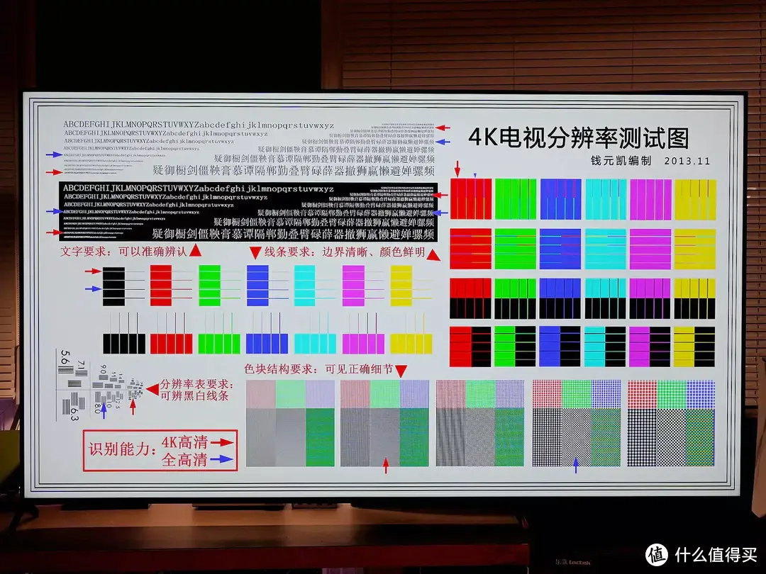 雷鸟电视新一代卷王?雷鸟电视鹤7 PRO初体验