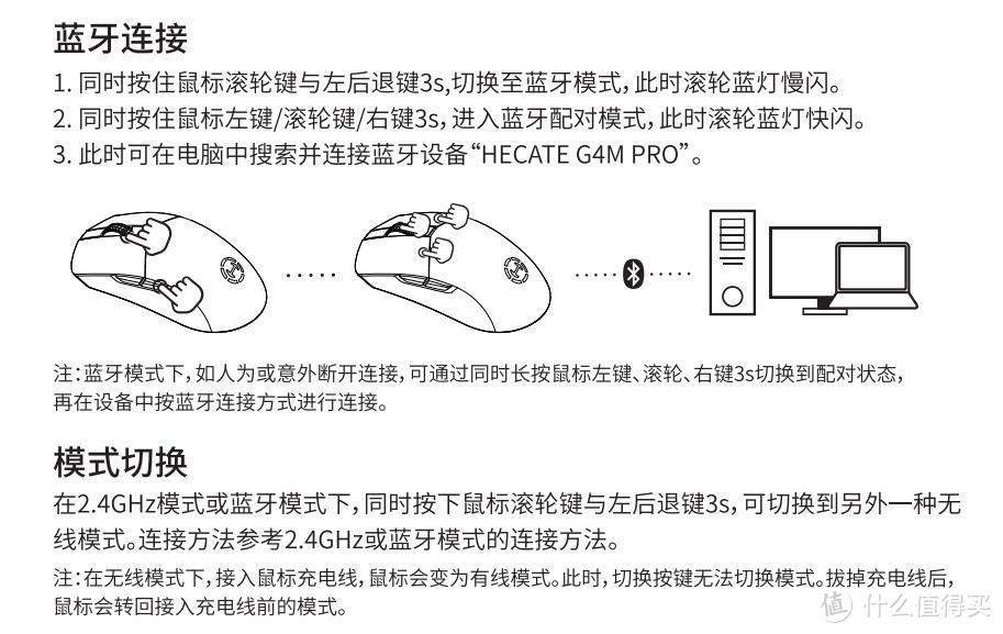 聊一款声学大厂出的电竞鼠标——HECATE G4M Pro三模无线游戏鼠标使用体验