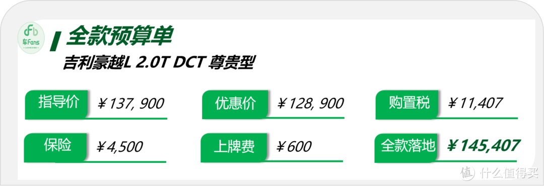 吉利豪越L: 15万的7座SUV工具属性拉满，喝95油与车机卡顿被重点吐槽