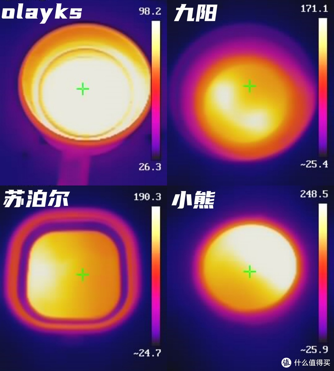 租房党电煮锅怎么选？实测2023年4款热门电煮锅，哪个牌子好？