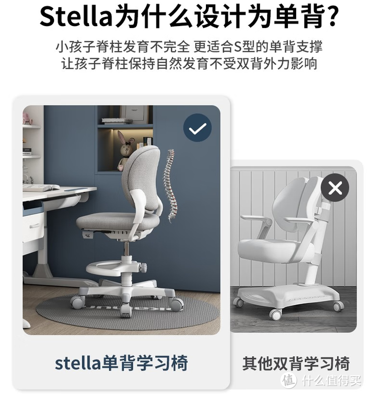 人体工学椅开箱测评【第20期】，【奥卡姆拉stella成长椅】人体工学椅开箱测评
