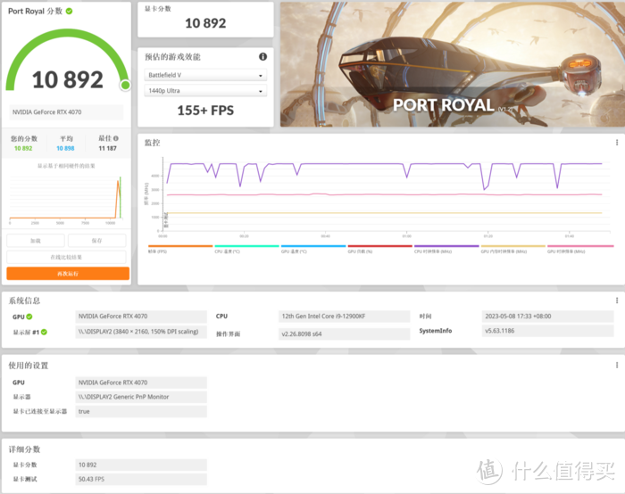 有颜有实力，盈通RTX 4070樱瞳Sugar显卡玩AI绘图就是爽