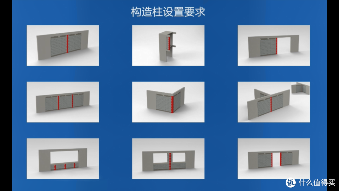 全网最详细 保姆级砸墙教程 