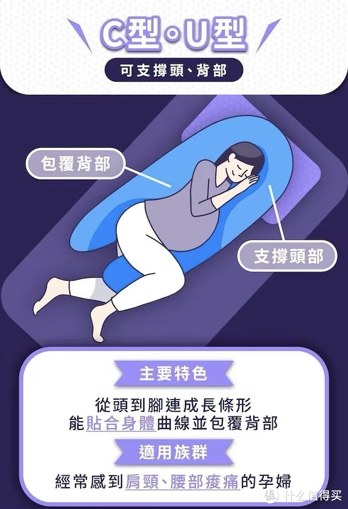 孕妇枕/C型枕/U型枕