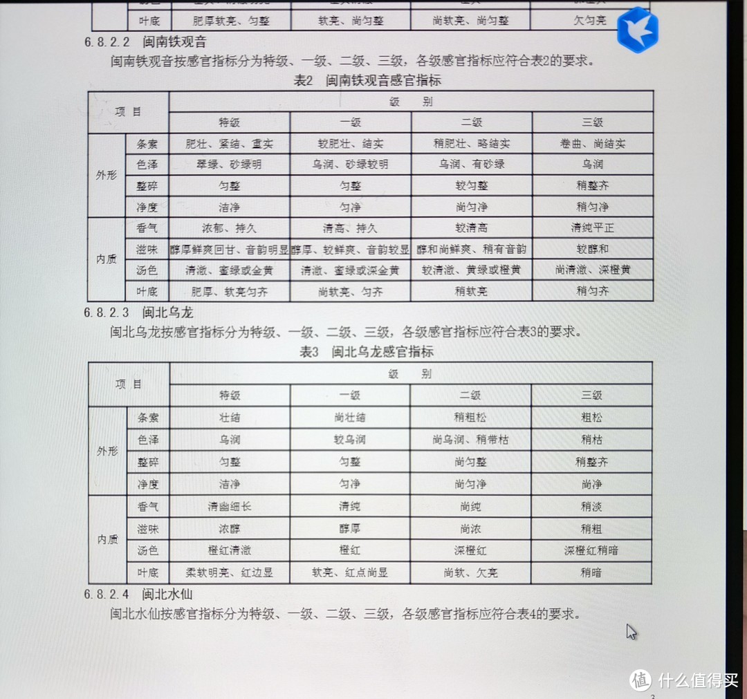 618到了，口粮茶叶屯起来，可以考虑清茶，耐泡，实惠。地理标志口粮茶介绍（二） 地标版本