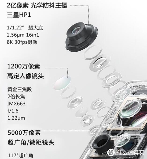三千档性价比很高的一款手机，moto X30 Pro配置超赞!