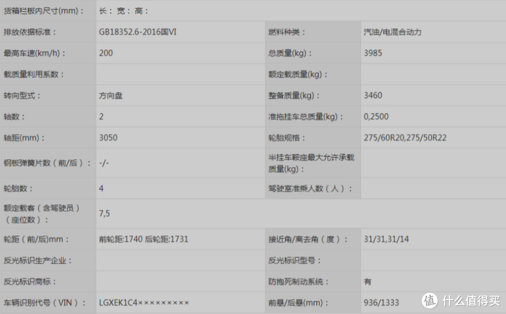 比亚迪仰望U8太难了，车重接近4吨，被吐槽造坦克