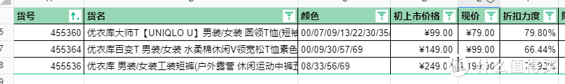 直降50，优衣库男装5.13限时降价，短袖短裤篇