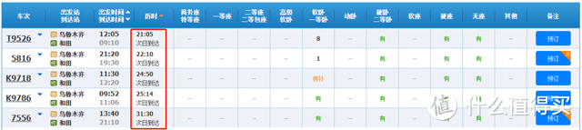 除了乌鲁木齐，去新疆应该怎么玩？这7个有机场的目的地，你值得前往！