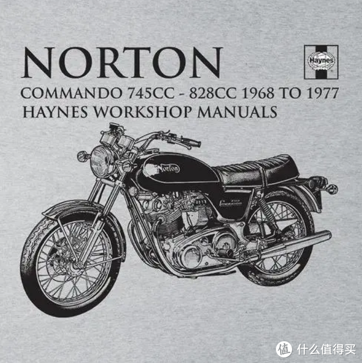 摩托车界的活化石——英国诺顿摩托车