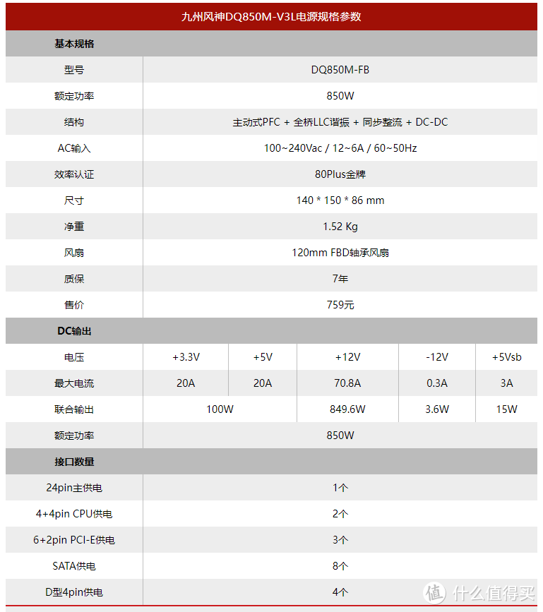 电竞套房搭建思路-我的电脑房升级换代教程