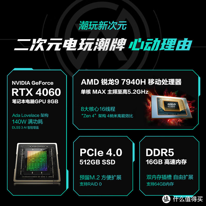 华硕R9-7940H版天选4，4纳米的处理器配RTX4060，真的有吸引力吗？