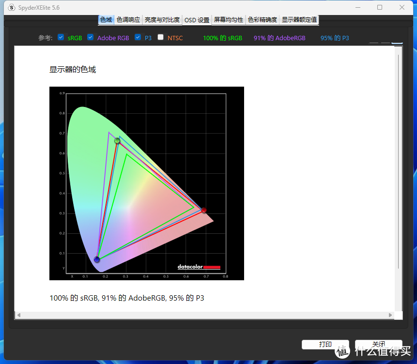 电竞就要狂飙到底！AOC AGON AG273QXP/D 高刷电竞显示器，这个专业