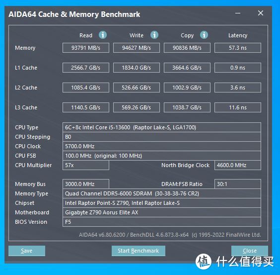 AIDA64内存缓存测试（XMP 6000MHz+高带宽+低延迟）
