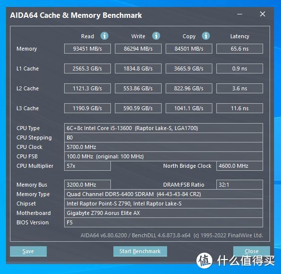 AIDA64内存缓存测试（DDR5 XMP超频 6400MHz）