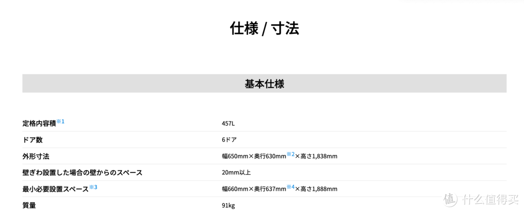 618必看：有实力才有厚度！日系多门冰箱选购指南7.0