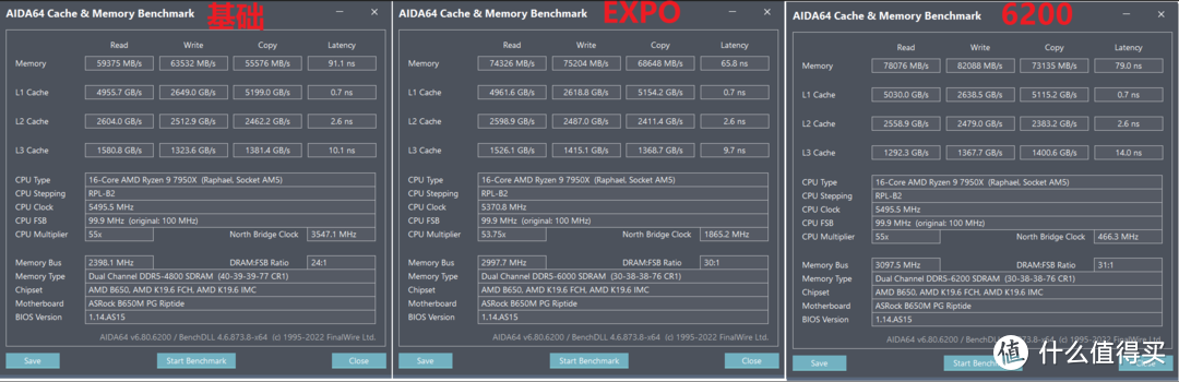 浅谈AMD平台内存超频对生产力的影响及内存的选购，以宏碁掠夺者Pallas 6000CL30 DDR5内存条为例