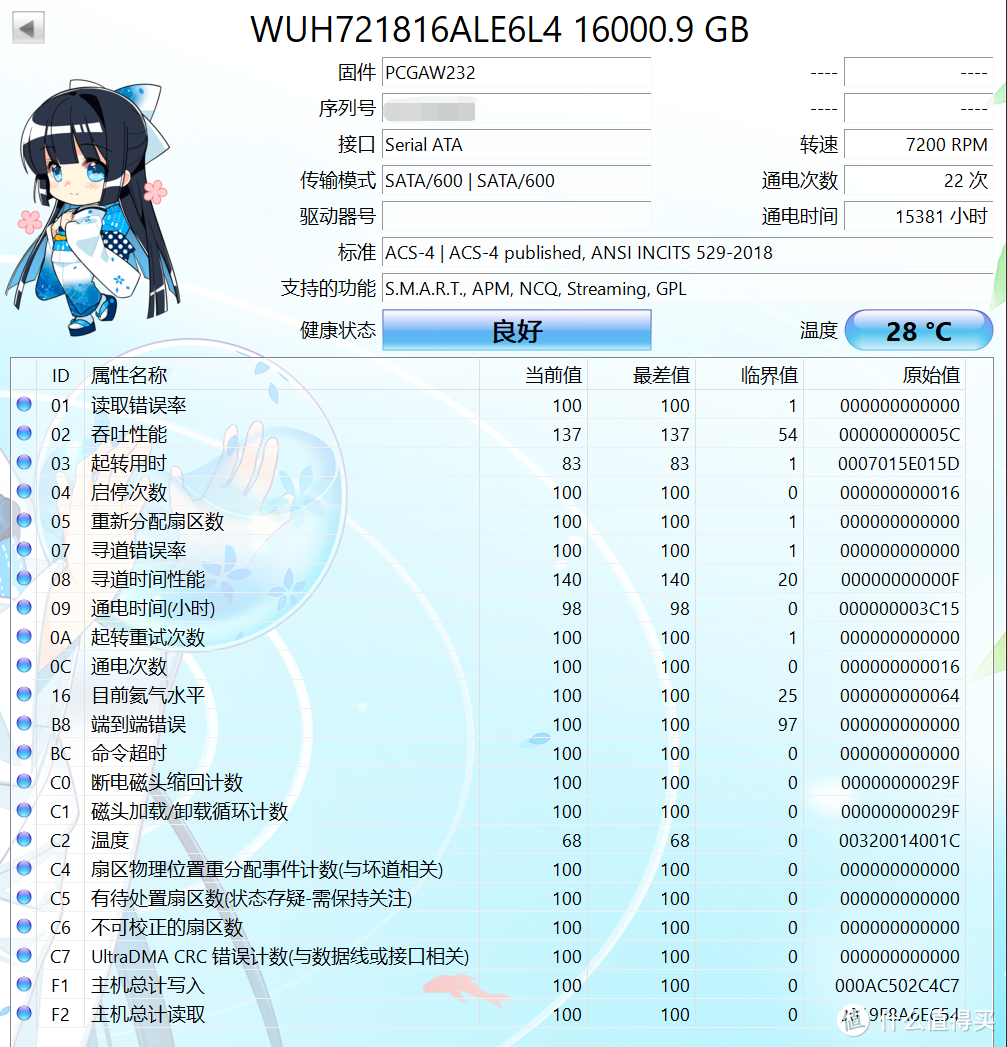 捡垃圾：再次PDD购入  西部数据 HC550 16T，只要888元的企业盘，依旧很香