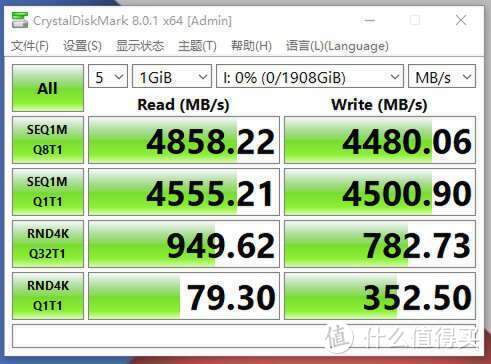 SSD价格再次迫近HDD！大容量SSD性价比相当Nice 