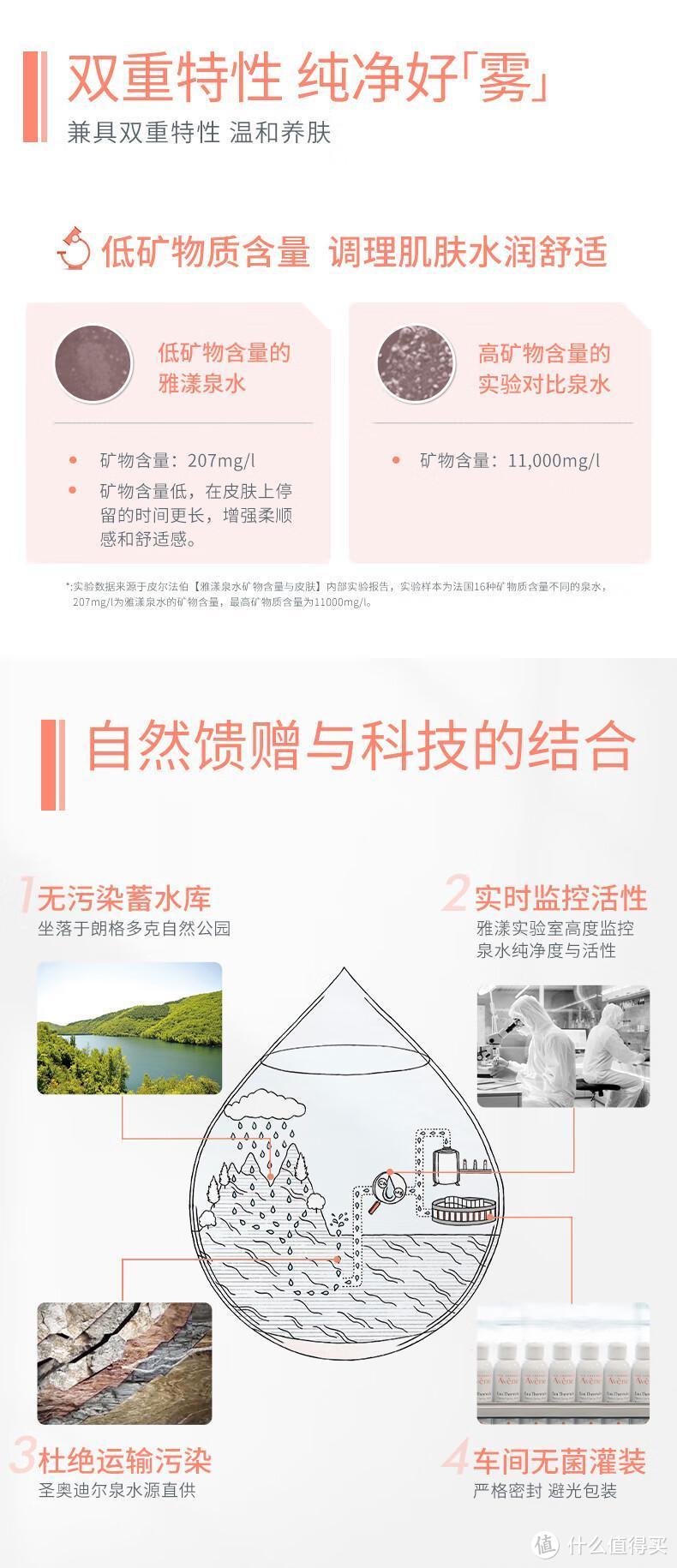 如何正确使用雅漾（Avene）舒泉喷雾？全面解析效果与心得