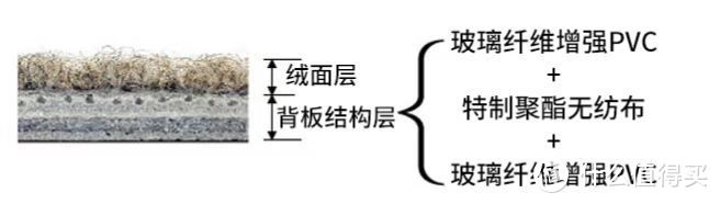 熊孩子蹦蹦跳跳，楼下邻居老投诉怎么办？教你“一招”解决问题