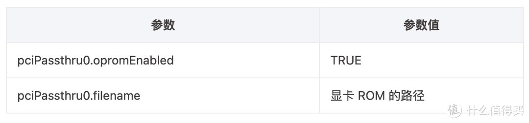 【全球首发】VMware ESXi 系列黑苹果安装优化教程