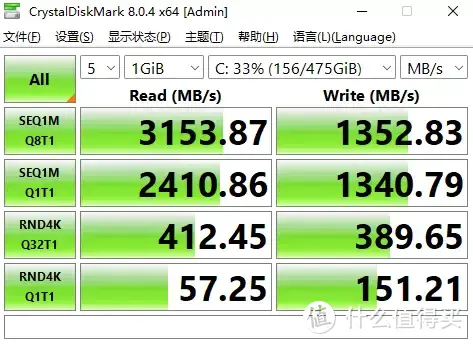 只需一件神器，教你如何免费在电视上看VIP内容