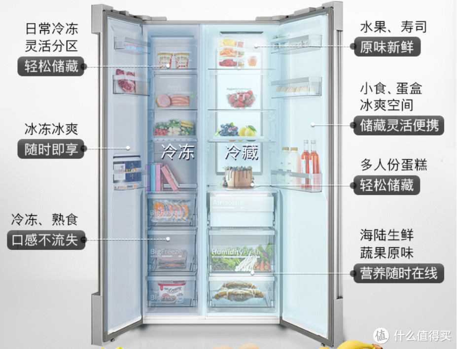 健康生活从冰箱选购开始！博世高端冰箱解析，适合自己才是最好的！打造完美厨房的最后一块拼图！
