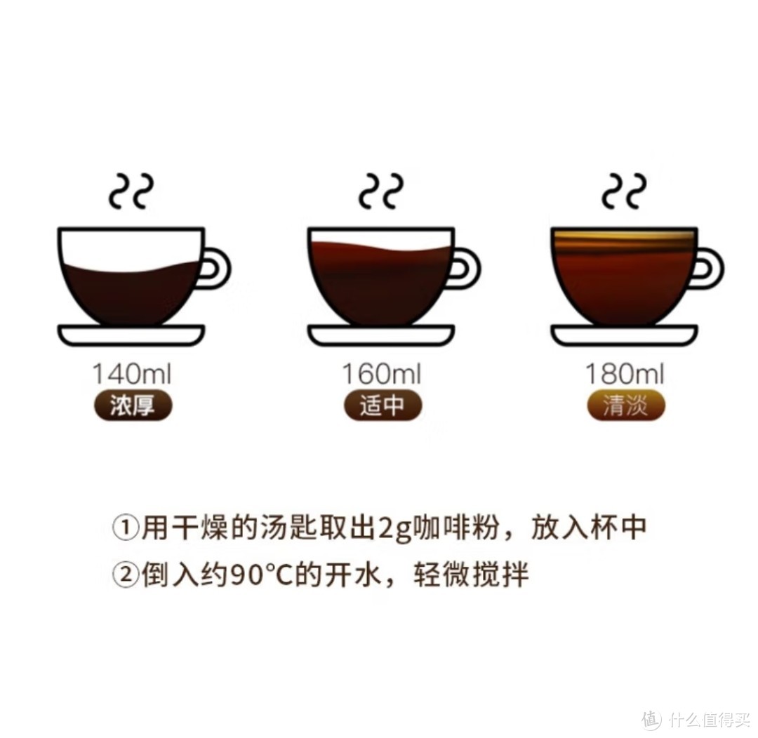 618超值购，减肥利器黑咖啡怎么选？几乎零卡，喝咖啡就能减肥!!!