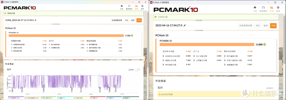 【评测】大屏轻薄本的对决——荣耀MagicBook X 16 Pro VS 联想小新16对比横评