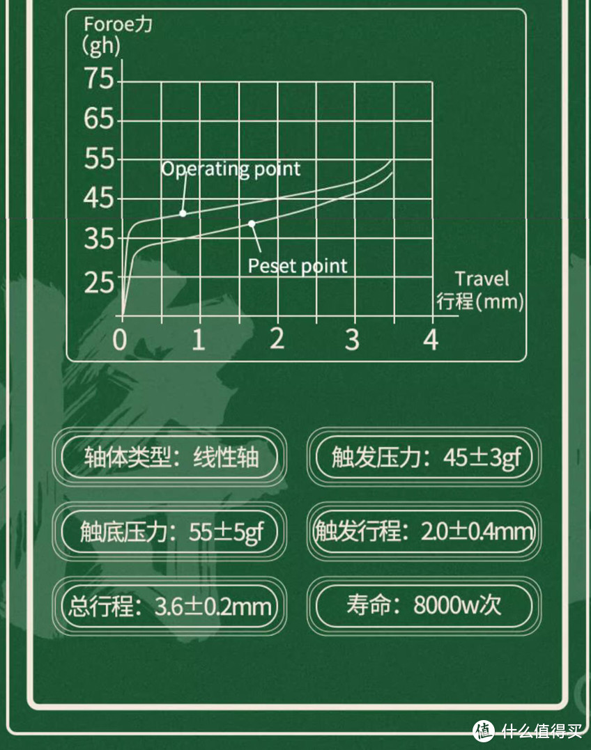 当代年轻人的麻将，何必是真麻将  达尔优麻将轴