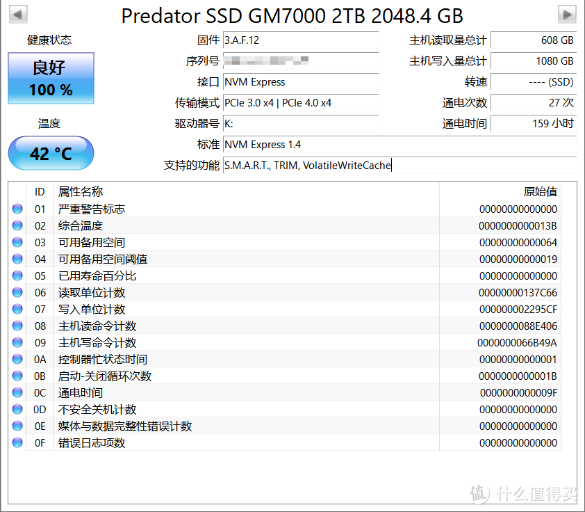PCIe4.0的盘放到3.0上会损失多少性能?——简测宏碁GM7000 2TB
