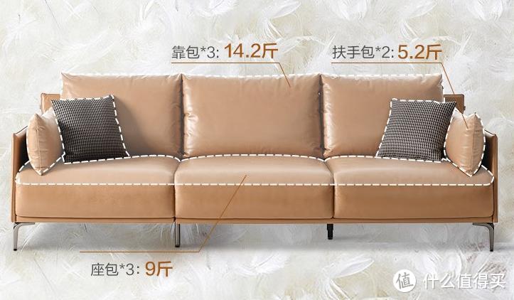 舒适沙发，质量当属全友；待客之道，细节由此展现！