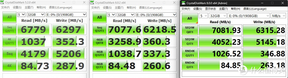 长存颗粒+7000MB/s顺序读取——阿斯加特Asgard AN4+ 2T PCIe 4.0 SSD测试