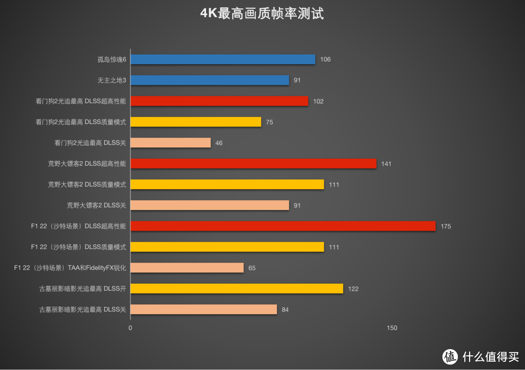 搭建极限20L MATX主机，机械大师C+MAX+索泰4080月白装机展示