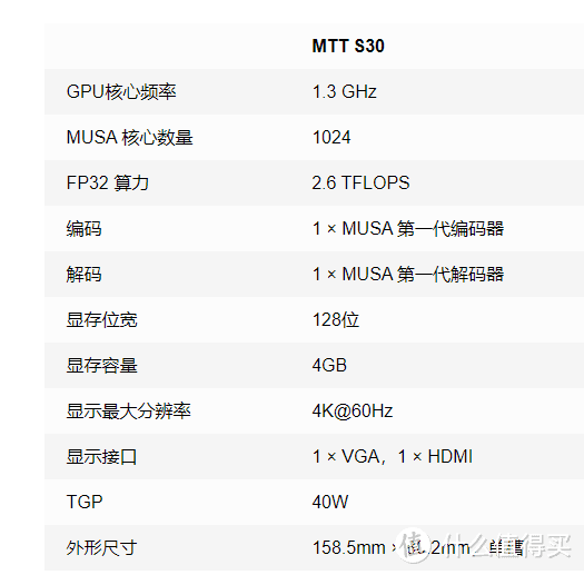 花6200元购入“中国芯+统信系统”，直播拆机，没想到远比预期的要好用，大家觉得值吗？