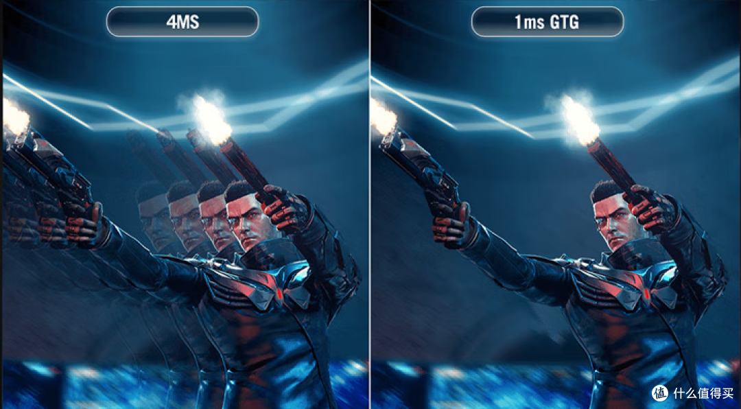 2023年高性价比显示器推荐！（23年5月更新）