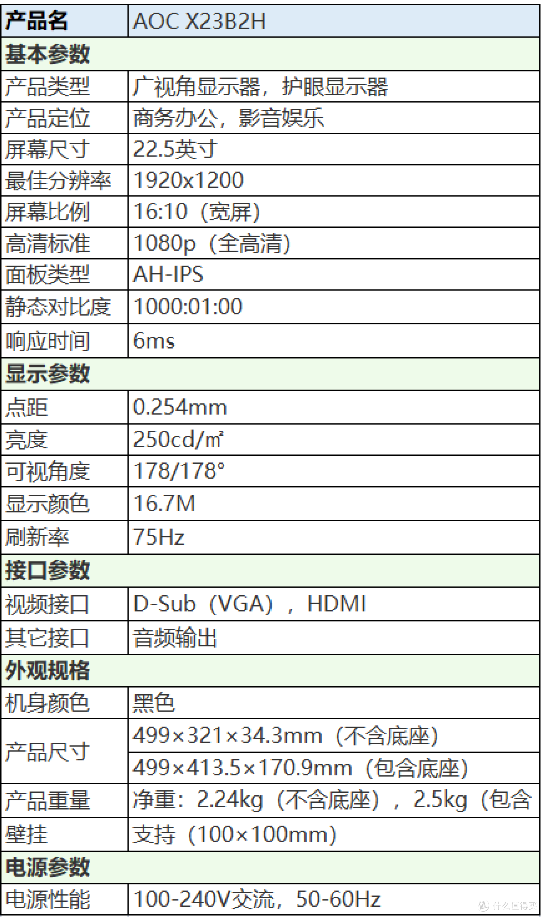2023年高性价比显示器推荐！（23年5月更新）