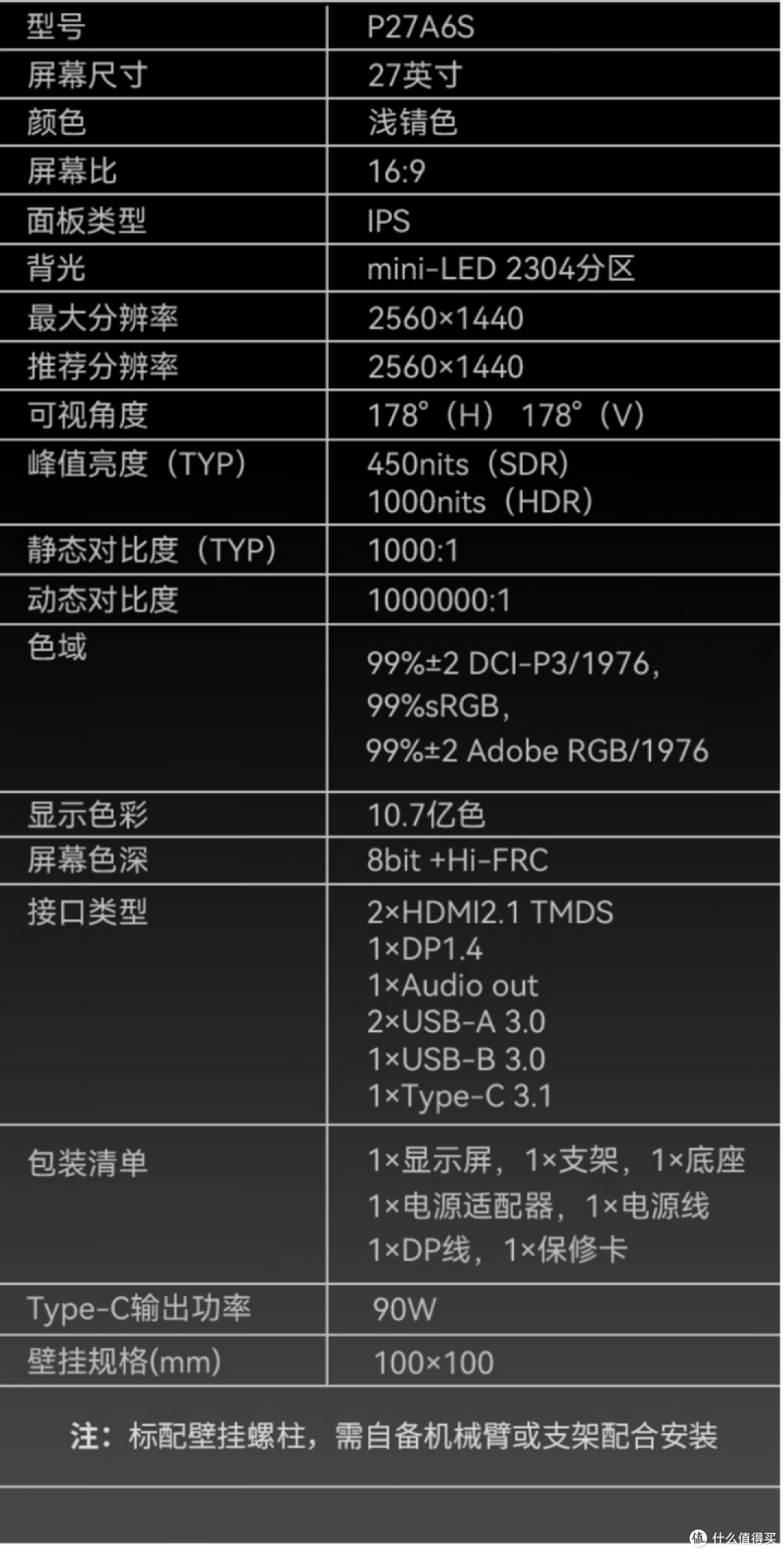 2023年高性价比显示器推荐！（23年5月更新）