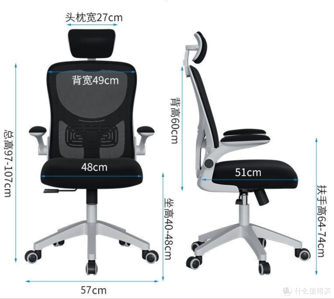 618人体工学椅选购指南，张张都具性价比，建议收藏