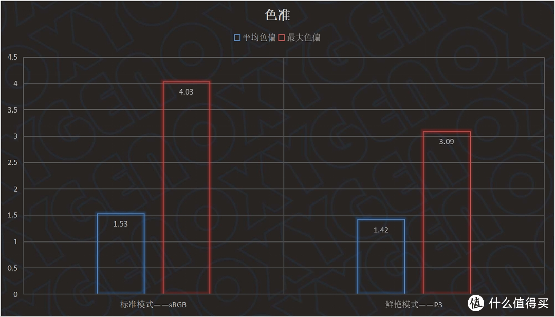 可能是最“PC”的平板电脑——华为MatePad Air首发评测