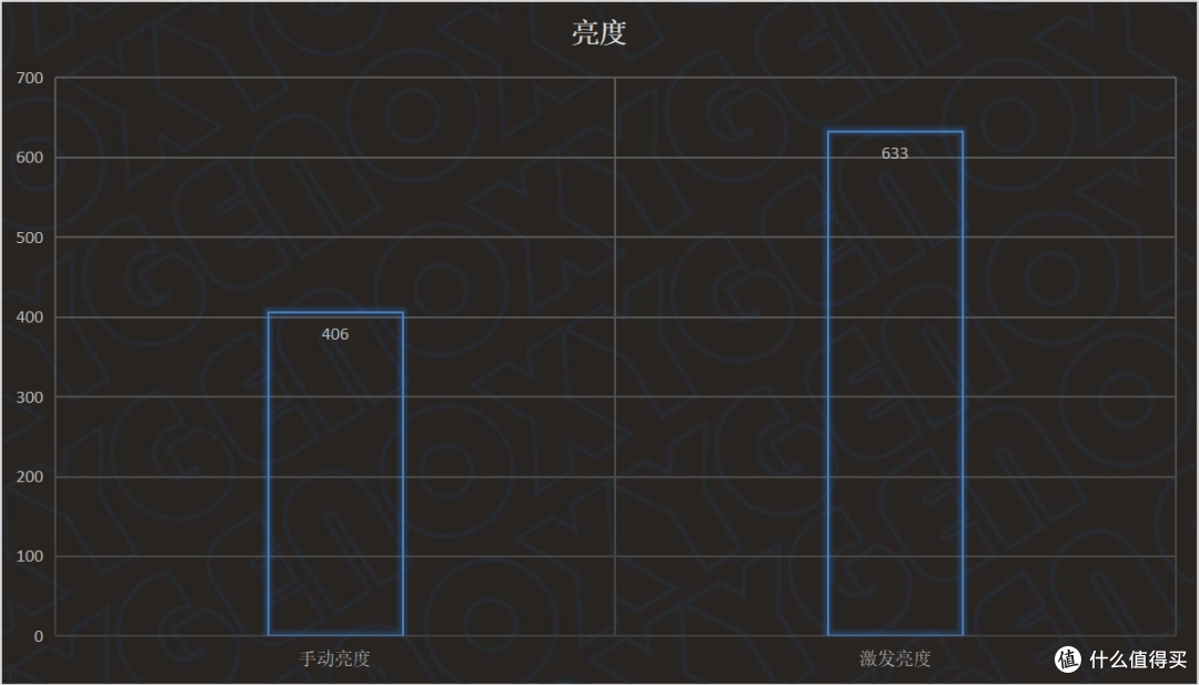一台电脑，两种生态——华为MateBook E 2023首发测评