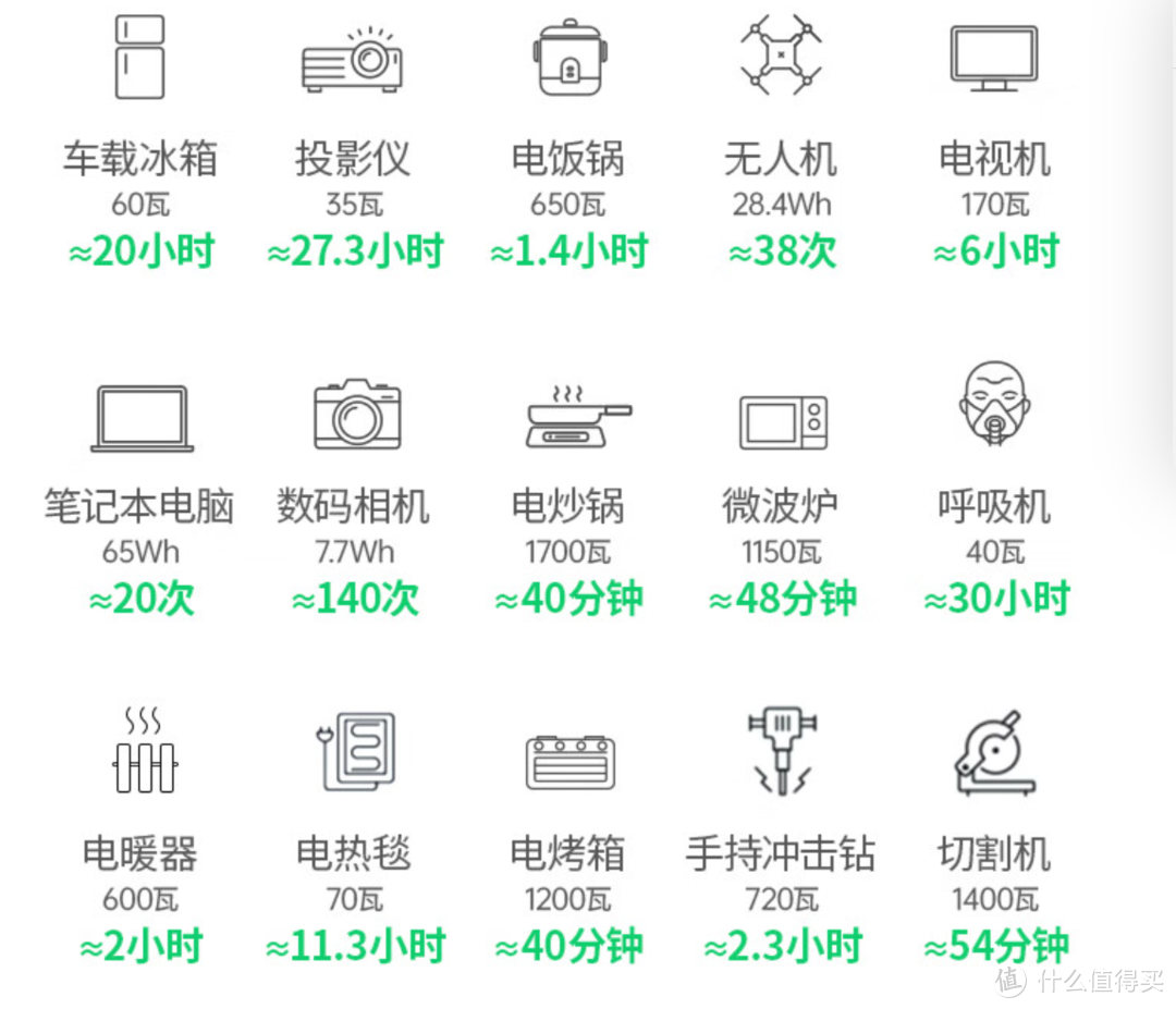 露营，是走哪躺哪的随性丨我的露营杂谈与好物推荐