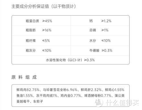 618囤猫粮攻略丨猫粮什么牌子好？