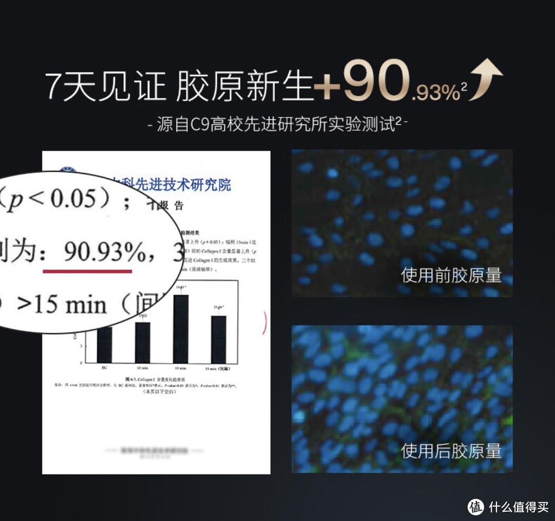 520送给宝藏女孩的好物分享：￼￼AMIRO觅光胶原炮 打格子射频美容仪 🐟￼￼欧乐B成人电动牙刷