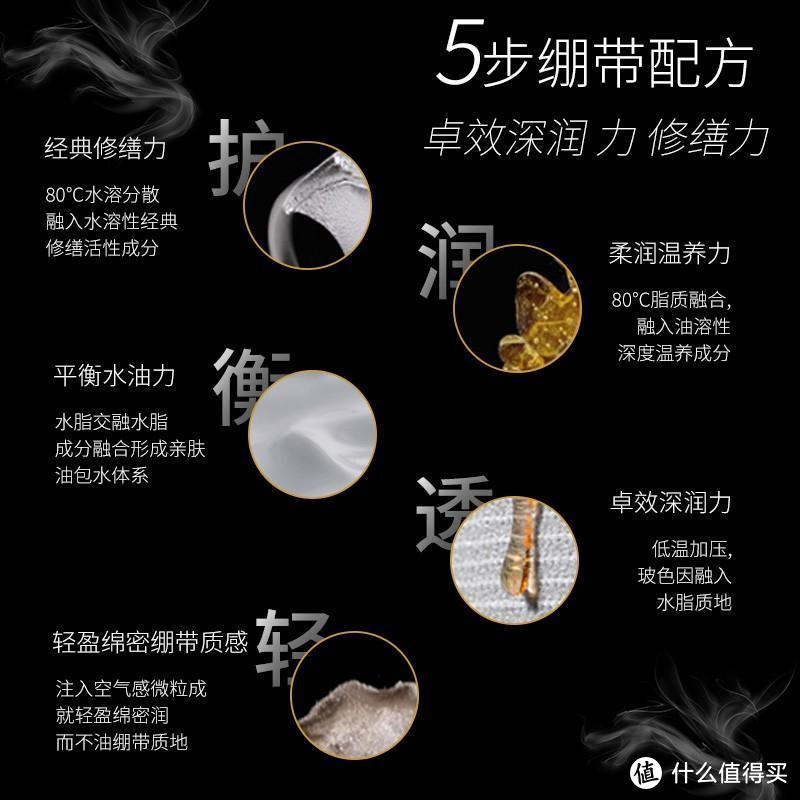 天然植物精华：花月情玻色因青春活颜修护霜全面修护肌肤