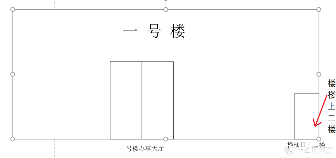 【2023】摩友入坑第一步-海口市摩托车驾驶证考试完整攻略