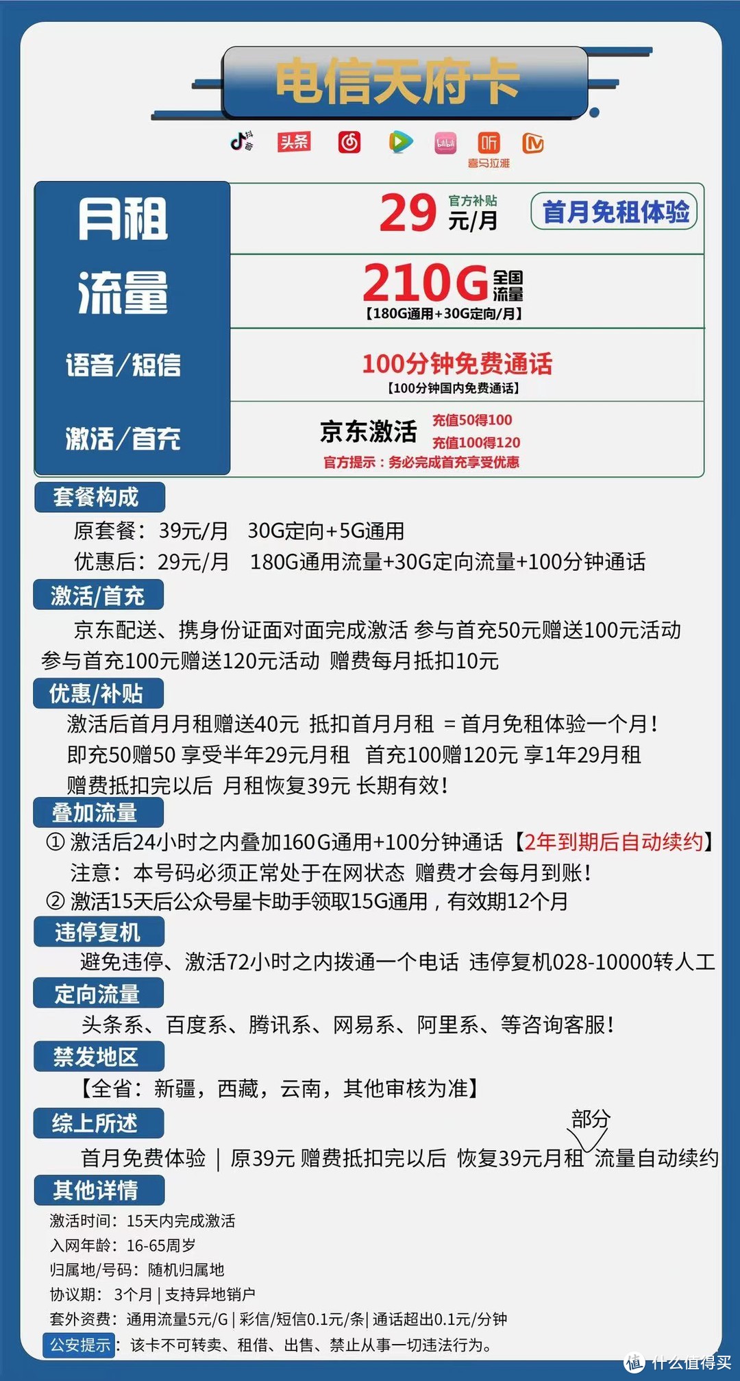 手机流量卡集合：流量卡中的天花板，电信雨都卡165G通用+30G定向+100分钟通话，首年月租19元，长期29