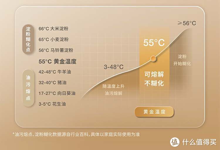 55°热水洗拖布 中国家庭地面清洁新突破 科沃斯 T20 扫拖一体机器人全方位体验